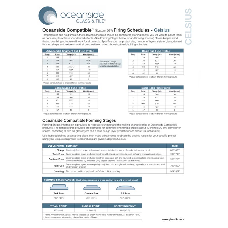 Oceanside Compatible Firing Schedules