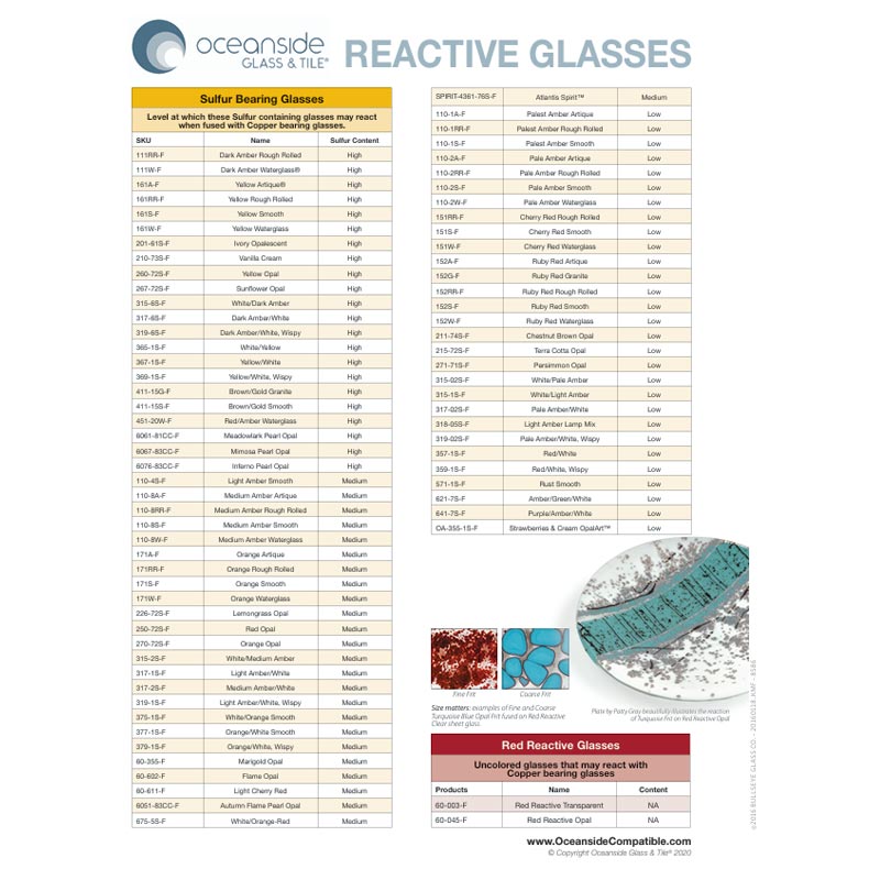 Oceanside Compatible Reactive Glass